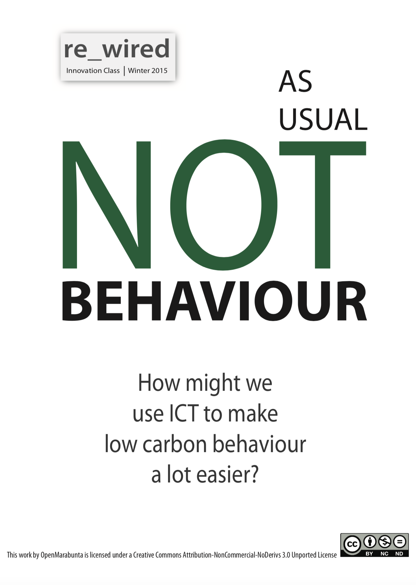 Not Energy Behaviour As Usual re_wired [Orla De Diez]