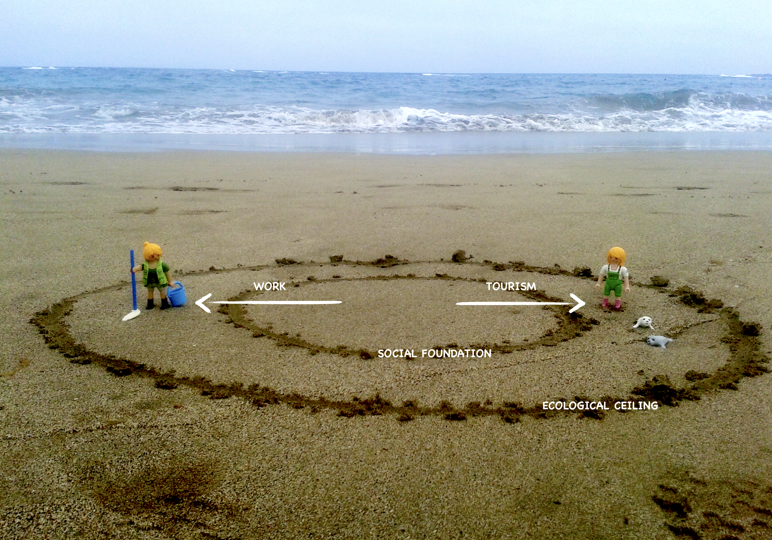 Project TAGORO [Orla de Díez]